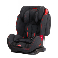 Автокрісло Coletto Sportivo Isofix 9-36 black