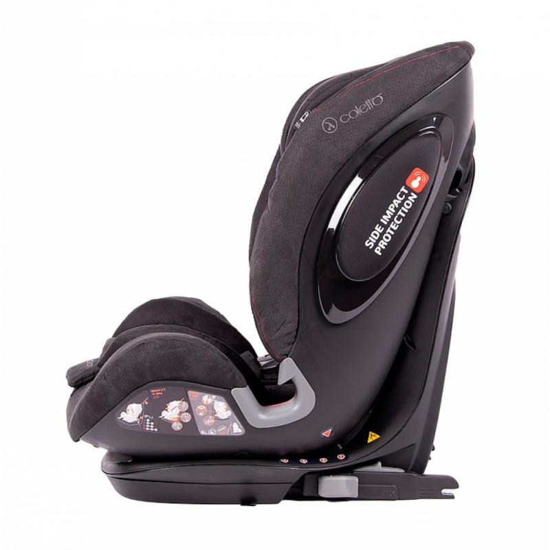 Автокрісло Coletto Uggo Isofix 9-36 blue