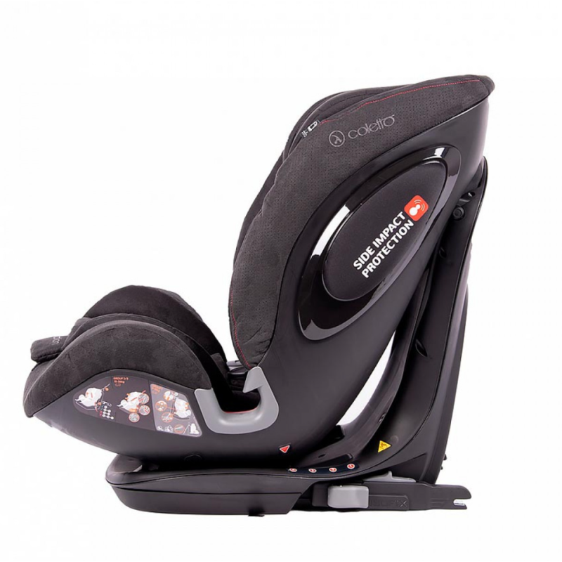 Автокрісло Coletto Uggo Isofix 9-36 blue