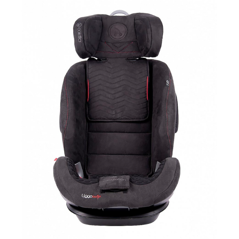 Автокрісло Coletto Uggo Isofix 9-36 blue
