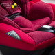 Автокрісло Coletto Millo 0-18 Isofix red