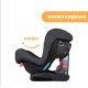 Автомобільне сидіння Chicco Cosmos 0+/1, кол. 51