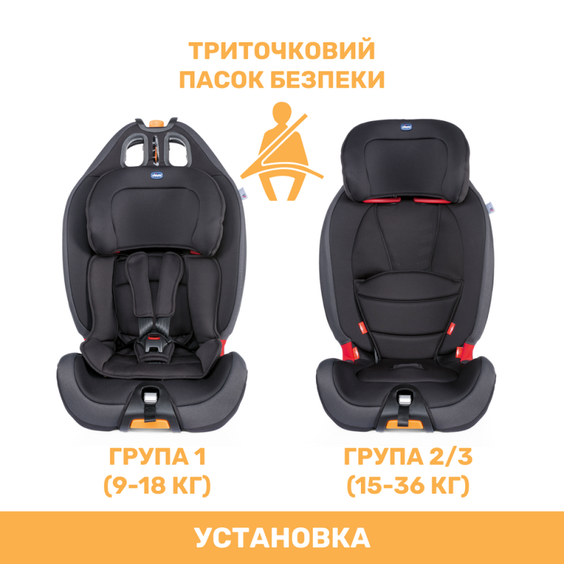 Автомобільне сидіння Chicco Gro-Up 123, кол. 51