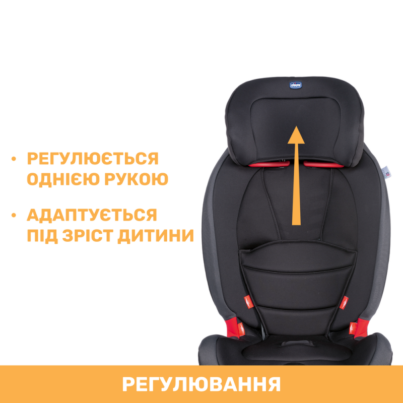 Автомобільне сидіння Chicco Gro-Up 123, кол. 51