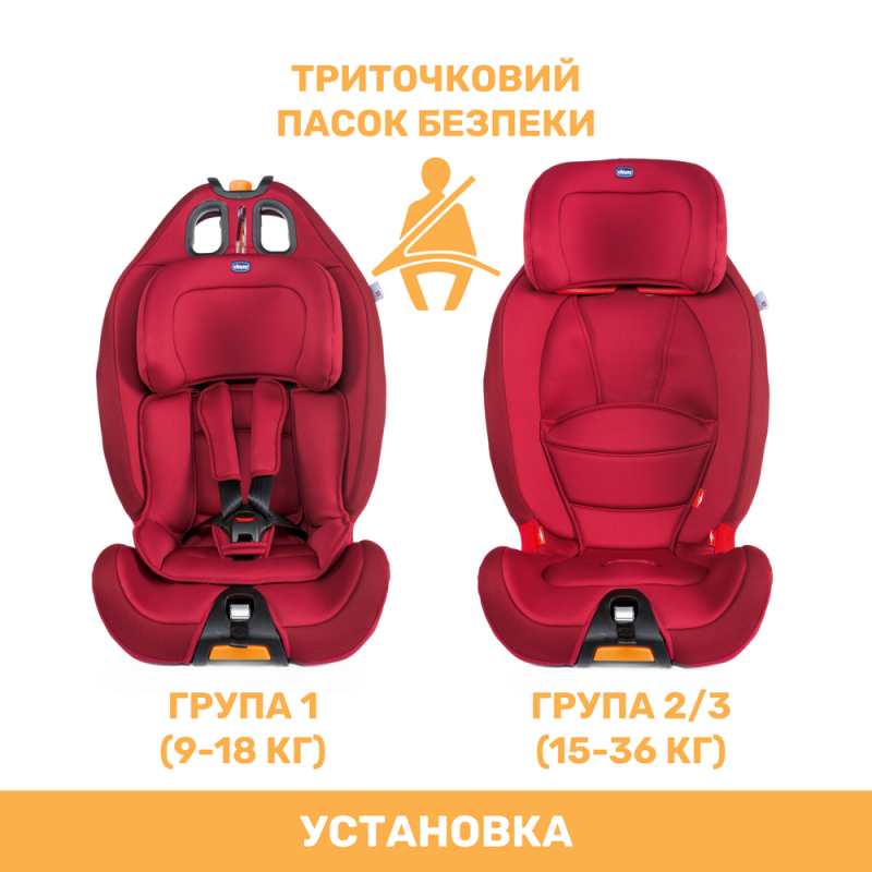 Автомобільне сидіння Chicco Gro-Up 123, кол. 64