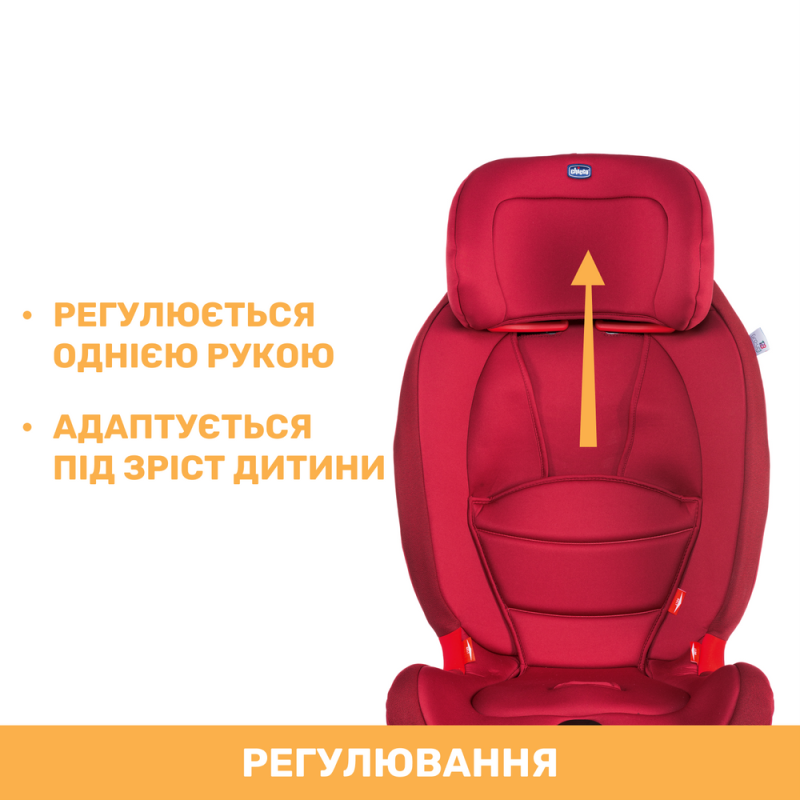 Автомобільне сидіння Chicco Gro-Up 123, кол. 64
