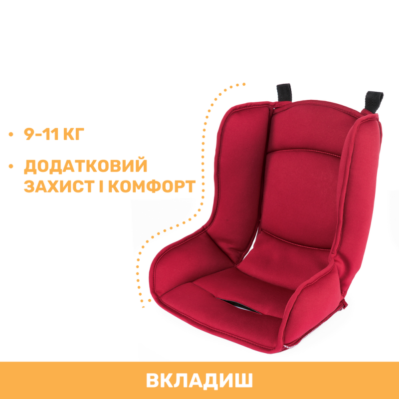 Автомобільне сидіння Chicco Gro-Up 123, кол. 64