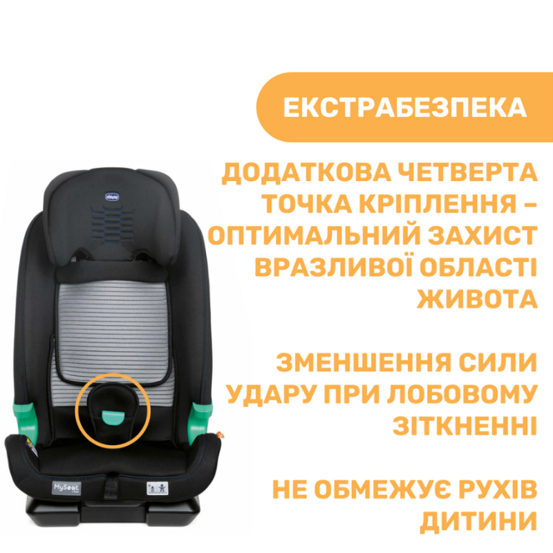 Автомобільне сидіння Chicco My Seat Air i-Size, гр. 1/2/3, кол.72