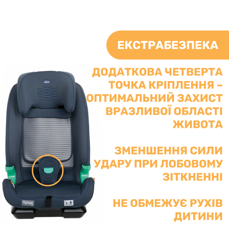 Автомобільне сидіння Chicco My Seat Air i-Size, гр. 1/2/3, кол.87