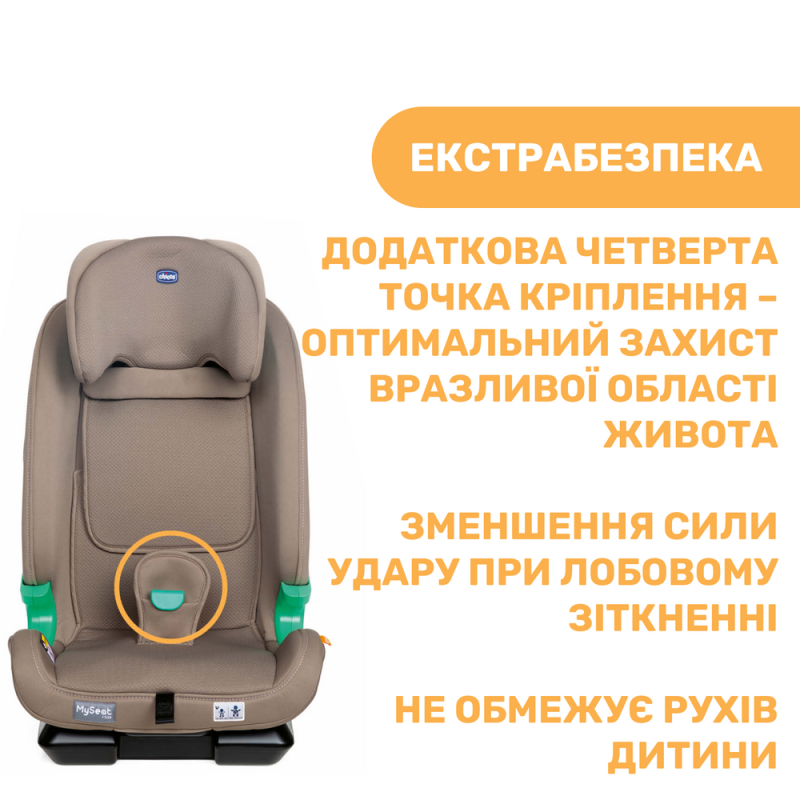 Автомобільне сидіння Chicco My Seat i-Size, гр. 1/2/3, кол.25