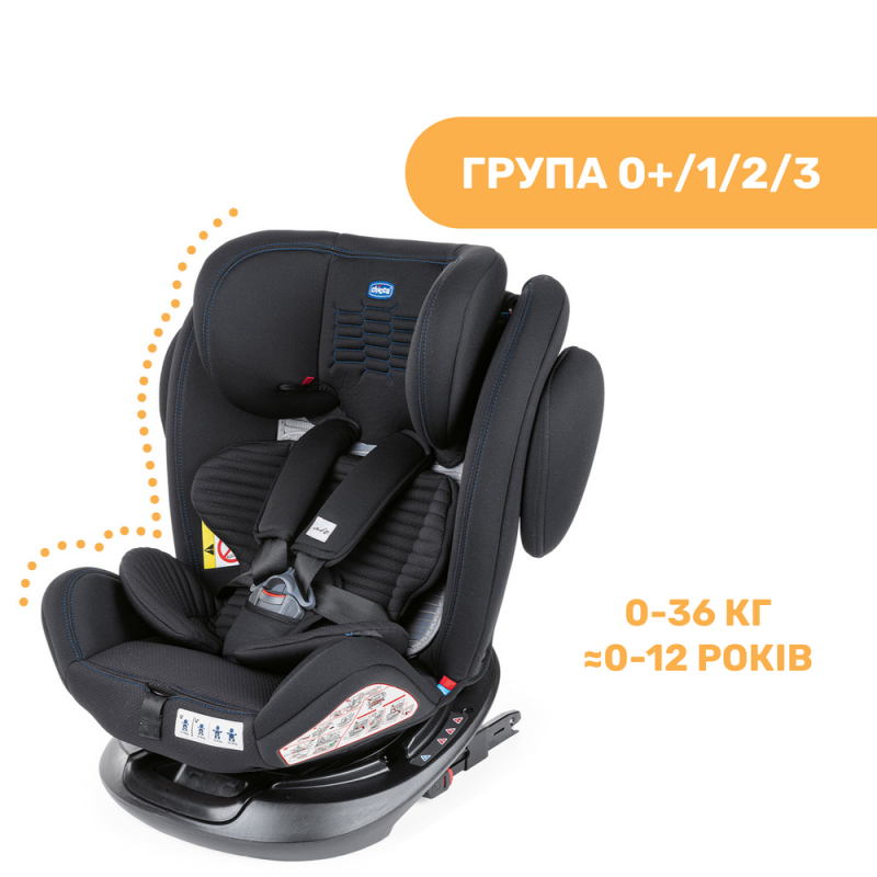 Автомобільне сидіння Chicco Unico Plus Air, група 0+/1/2/3, кол. 72