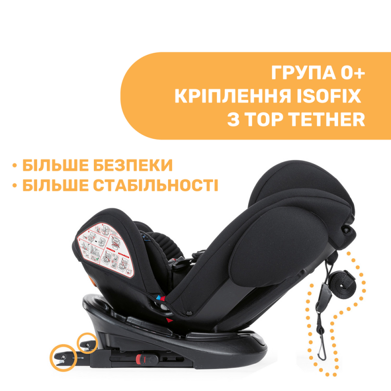 Автомобільне сидіння Chicco Unico Plus Air, група 0+/1/2/3, кол. 72