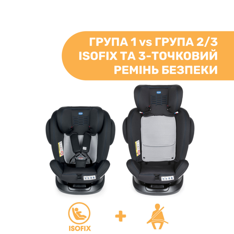 Автомобільне сидіння Chicco Unico Plus Air, група 0+/1/2/3, кол. 72