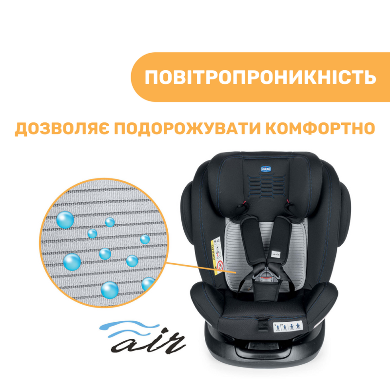 Автомобільне сидіння Chicco Unico Plus Air, група 0+/1/2/3, кол. 72