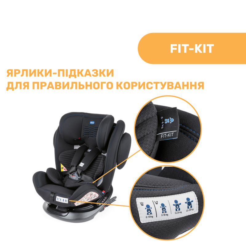 Автомобільне сидіння Chicco Unico Plus Air, група 0+/1/2/3, кол. 72