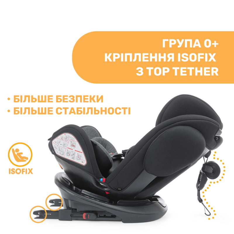 Автомобільне сидіння Chicco Unico Plus, група 0+/1/2/3, кол. 50