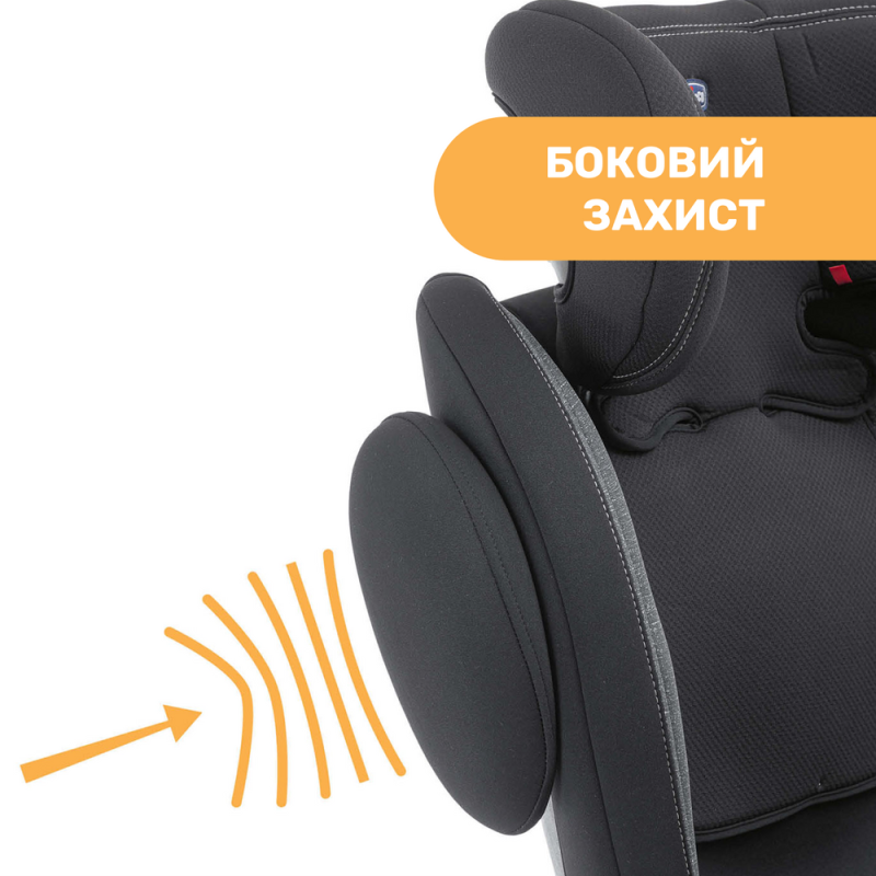 Автомобільне сидіння Chicco Unico Plus, група 0+/1/2/3, кол. 50