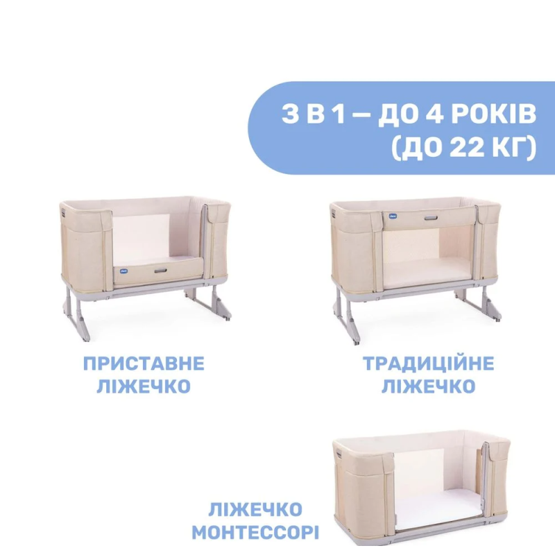 Дитяче ліжко 3 в 1 Chicco Next2Me Forever, кол.87
