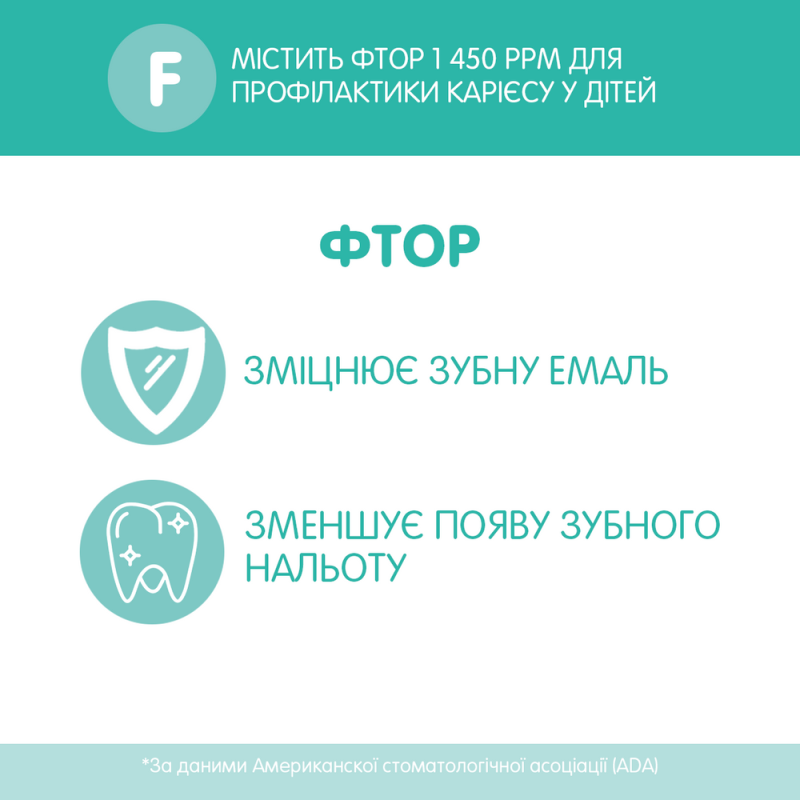 Зубна паста Chicco Лагідна м'ята (з фтором), 50 мл