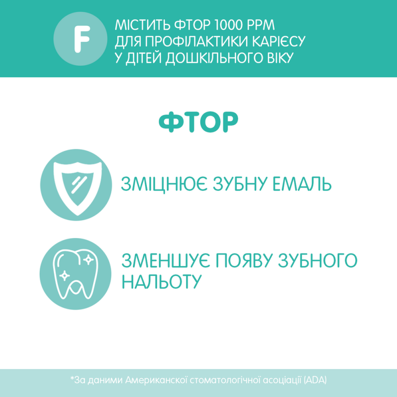 Зубна паста Chicco Фруктовий коктейль (з фтором), 50 мл