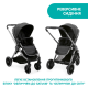 Коляска Chicco Best Friend Pro Stroller, кол.20