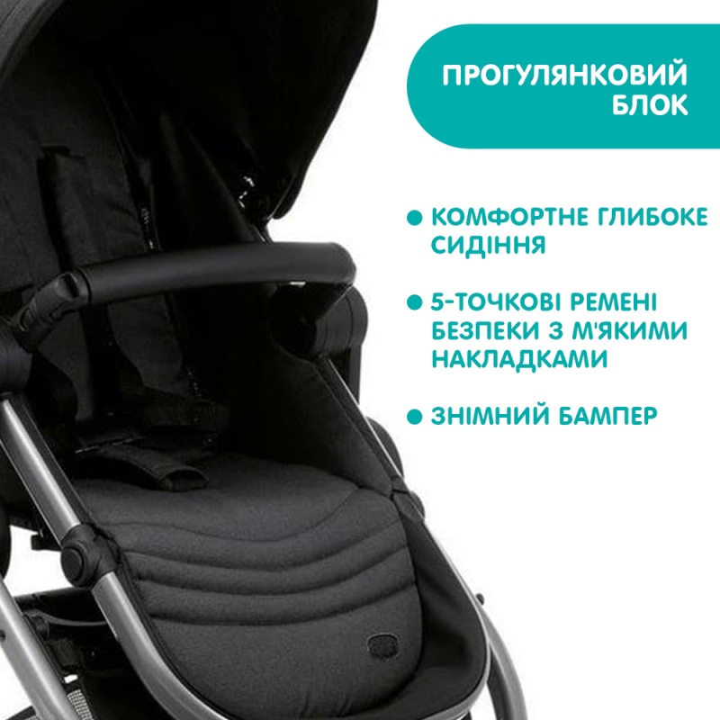 Коляска Chicco Best Friend Pro Stroller, кол.55