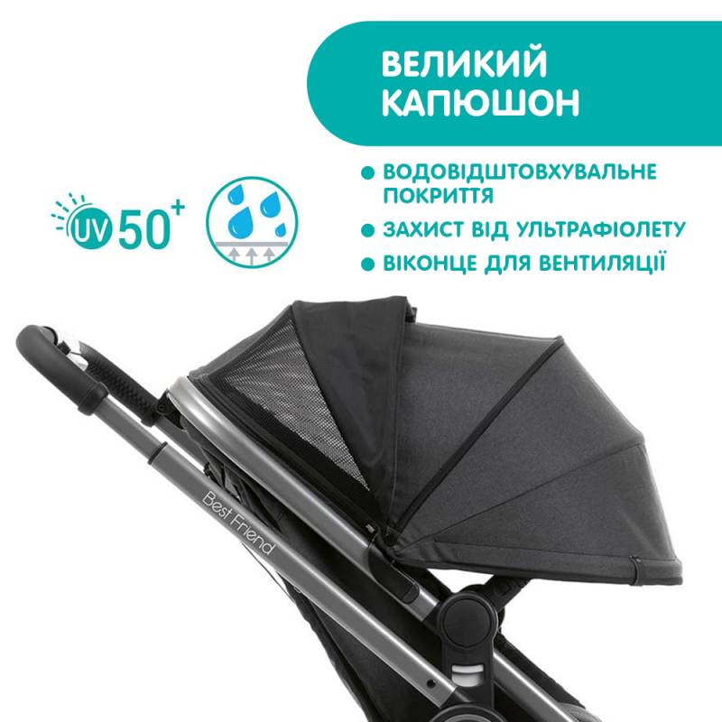 Коляска Chicco Best Friend Pro Stroller, кол.92
