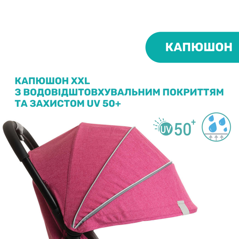 Коляска Chicco Goody Plus Stroller, кол.17