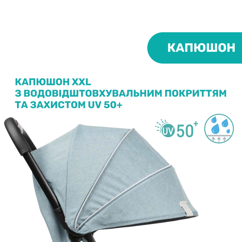 Коляска Chicco Goody Plus Stroller, кол.19.00