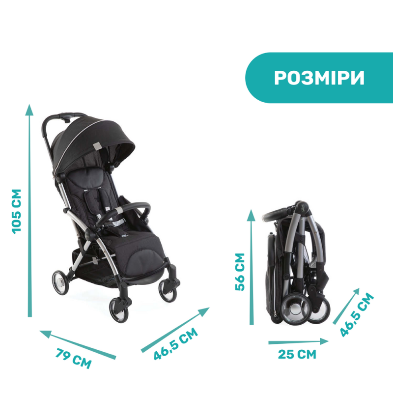 Коляска Chicco Goody Plus Stroller, кол.21