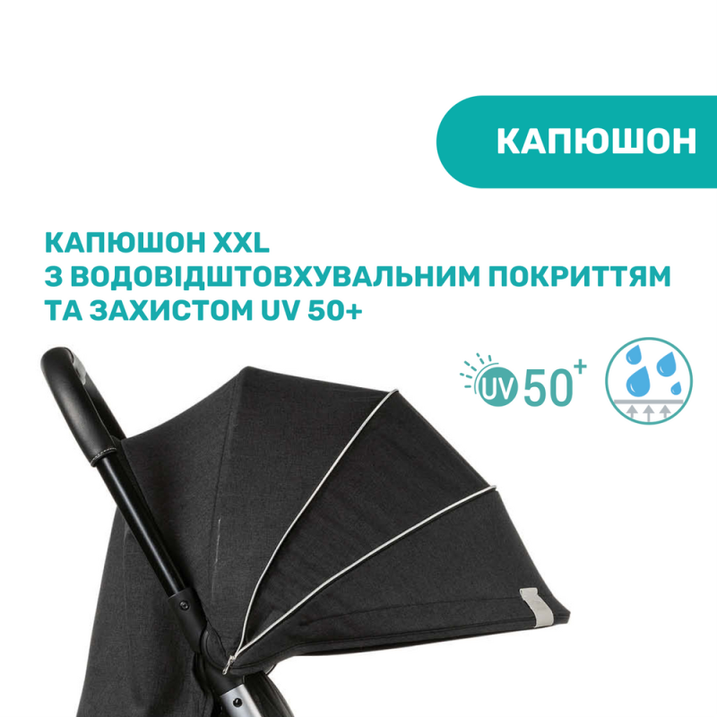 Коляска Chicco Goody Plus Stroller, кол.21