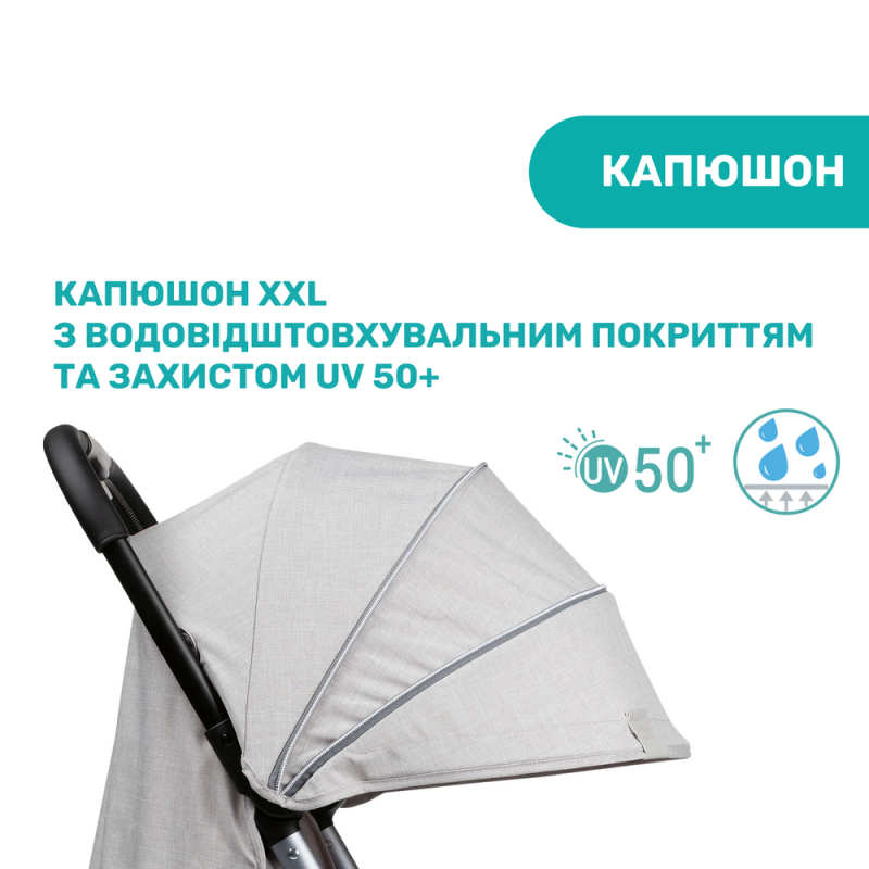 Коляска Chicco Goody Plus Stroller, кол.72