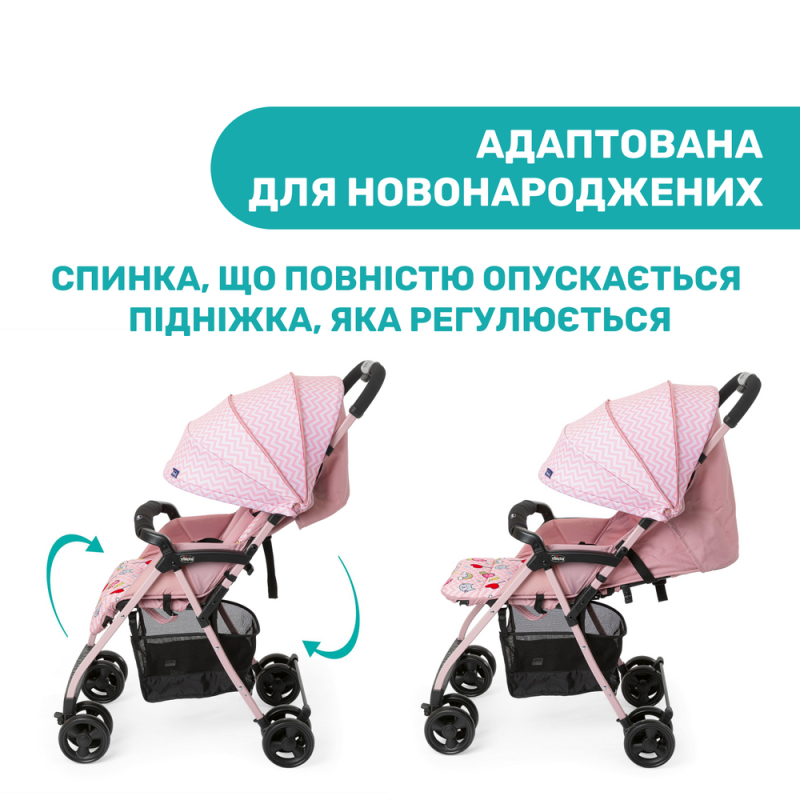 Коляска Chicco Ohlala 3 Stroller, кол.20