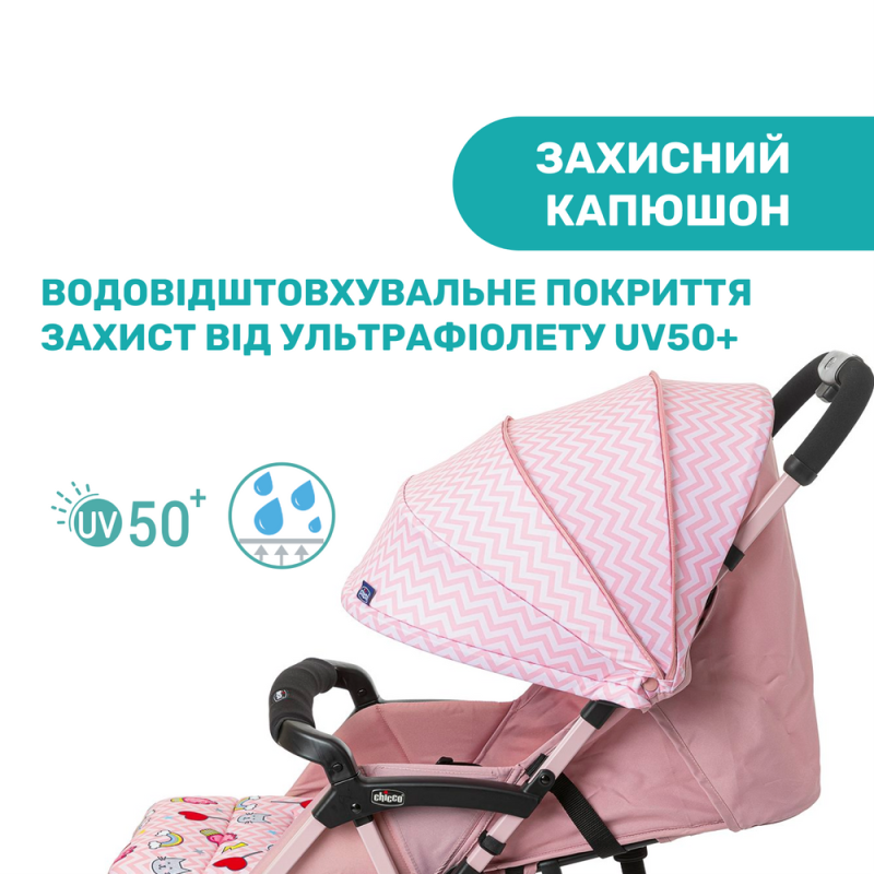Коляска Chicco Ohlala 3 Stroller, кол.20