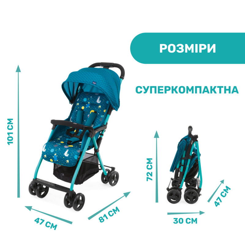 Коляска Chicco Ohlala 3 Stroller, кол.28