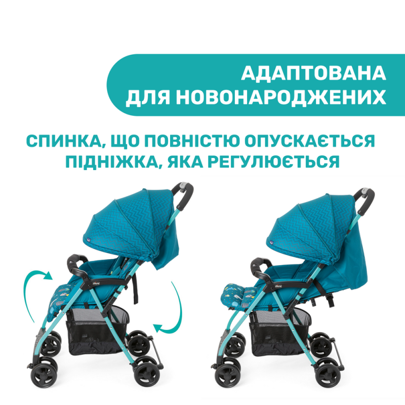 Коляска Chicco Ohlala 3 Stroller, кол.28