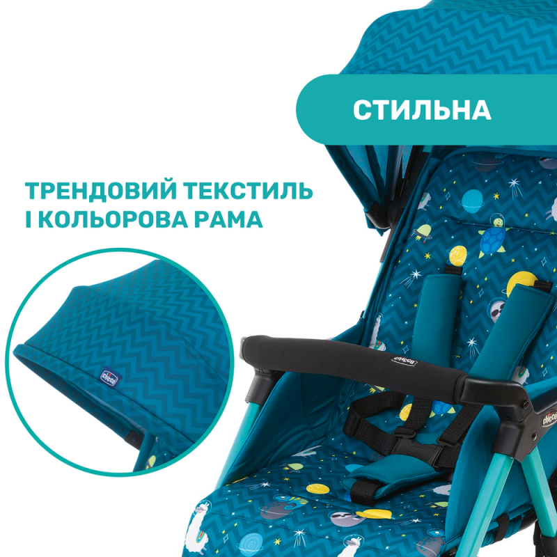 Коляска Chicco Ohlala 3 Stroller, кол.28