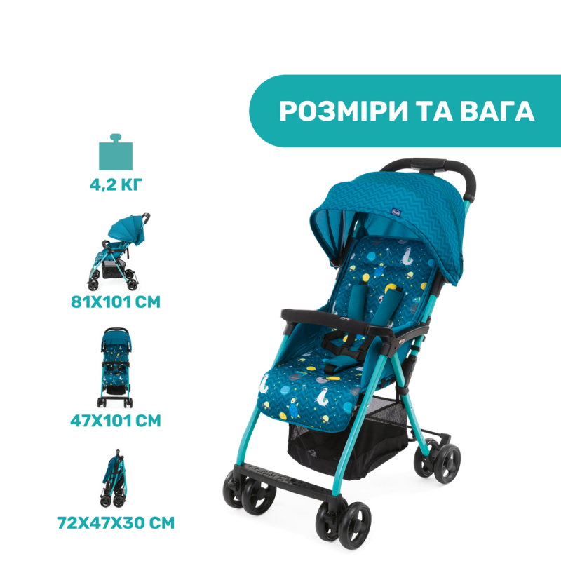 Коляска Chicco Ohlala 3 Stroller, кол.28