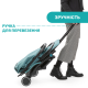Коляска Chicco Trolleyme Stroller, кол.84