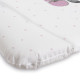 Повивальний матрац Cebababy 50x70 Fluffy Puffy W-143-132-684, Lea, дівчинка