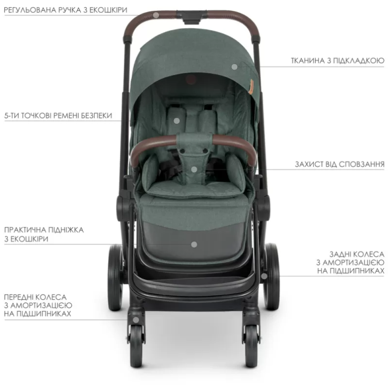 Коляска універсальна 2в1 ElCamino ME 1091-B PERSONA Khaki