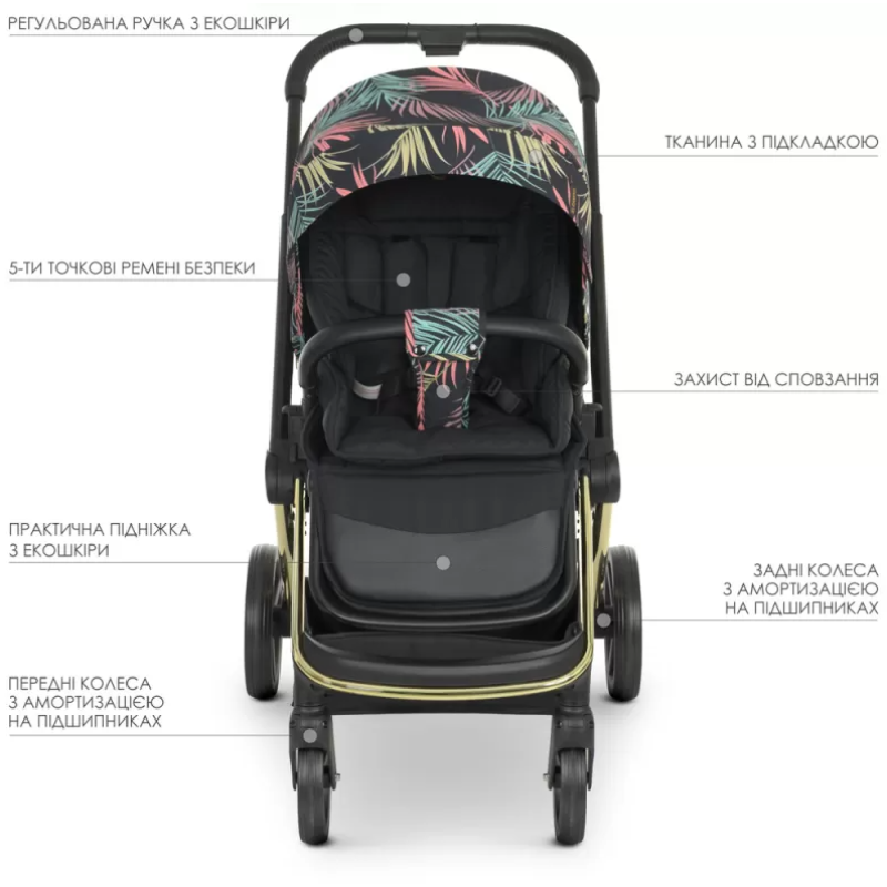 Коляска універсальна 2в1 ElCamino ME 1091-G PERSONA Black Pink Palm