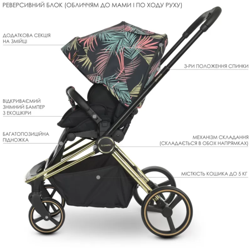 Коляска універсальна 2в1 ElCamino ME 1091-G PERSONA Black Pink Palm