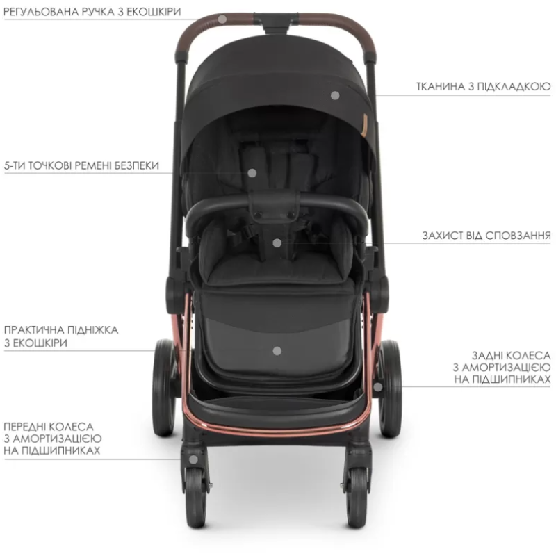 Коляска універсальна 2в1 ElCamino ME 1091-RG PERSONA Black