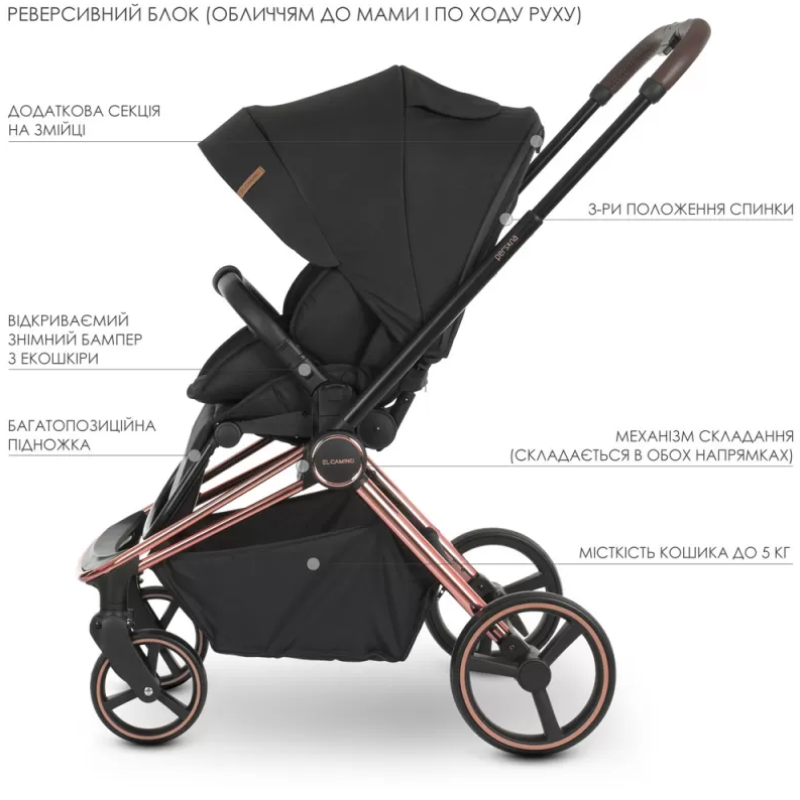 Коляска універсальна 2в1 ElCamino ME 1091-RG PERSONA Black