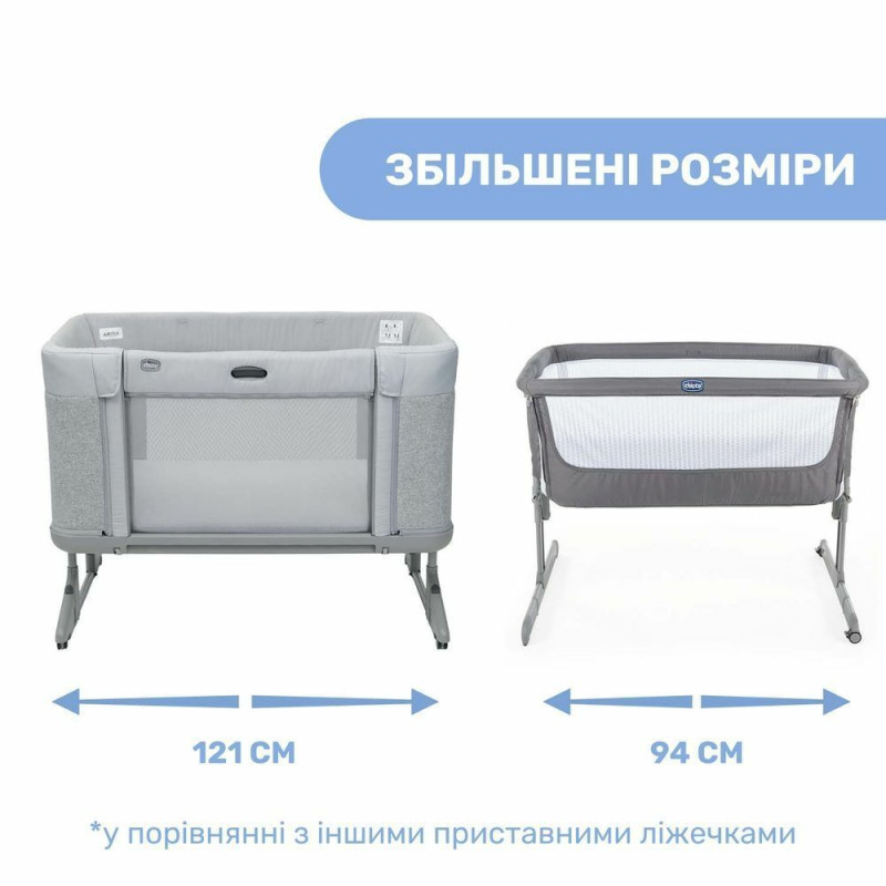 Дитяче ліжко 3 в 1 Chicco Next2Me Forever, кол.61