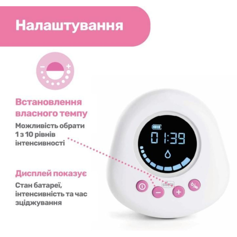Молоковідсмоктувач електричний Chicco