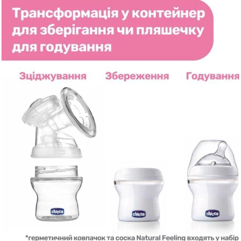 Молоковідсмоктувач електричний Chicco