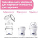 Молоковідсмоктувач електричний Chicco