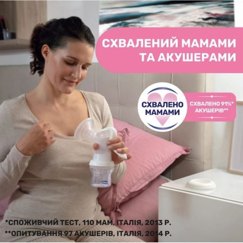 Молоковідсмоктувач ручний Chicco Natural Feeling